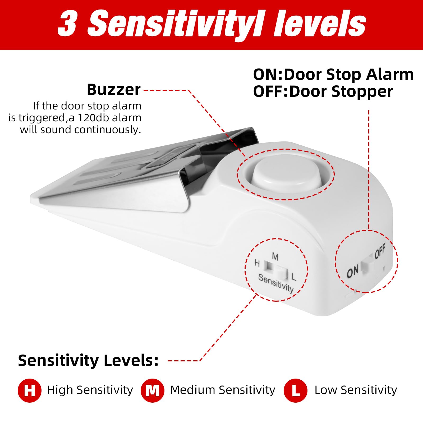 Portable Door Stop Alarm Trave - Door Stop Alarm recensione e prezzo