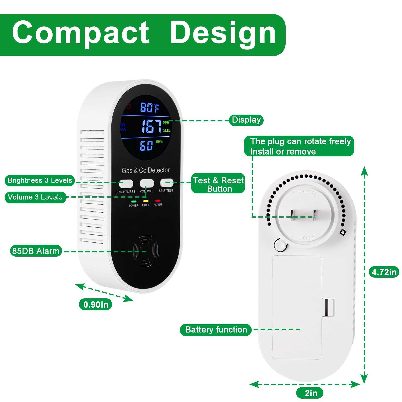 5-in-1 Combination Explosive G - Co Detector Plug recensione e prezzo