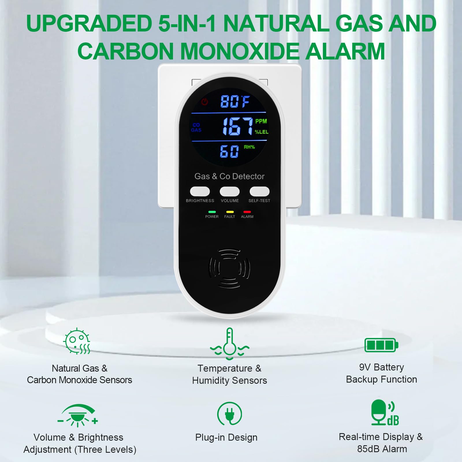 5-in-1 Combination Explosive G - Co Detector Plug recensione e prezzo