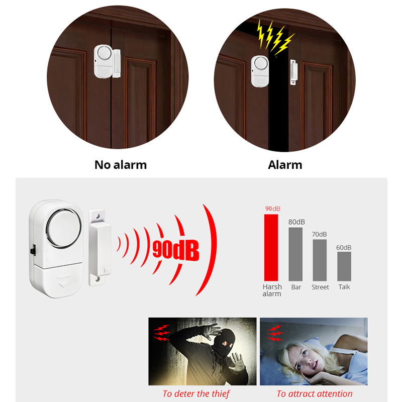 KERUI Independent Door Sensor  - Door Stop Alarm recensione e prezzo