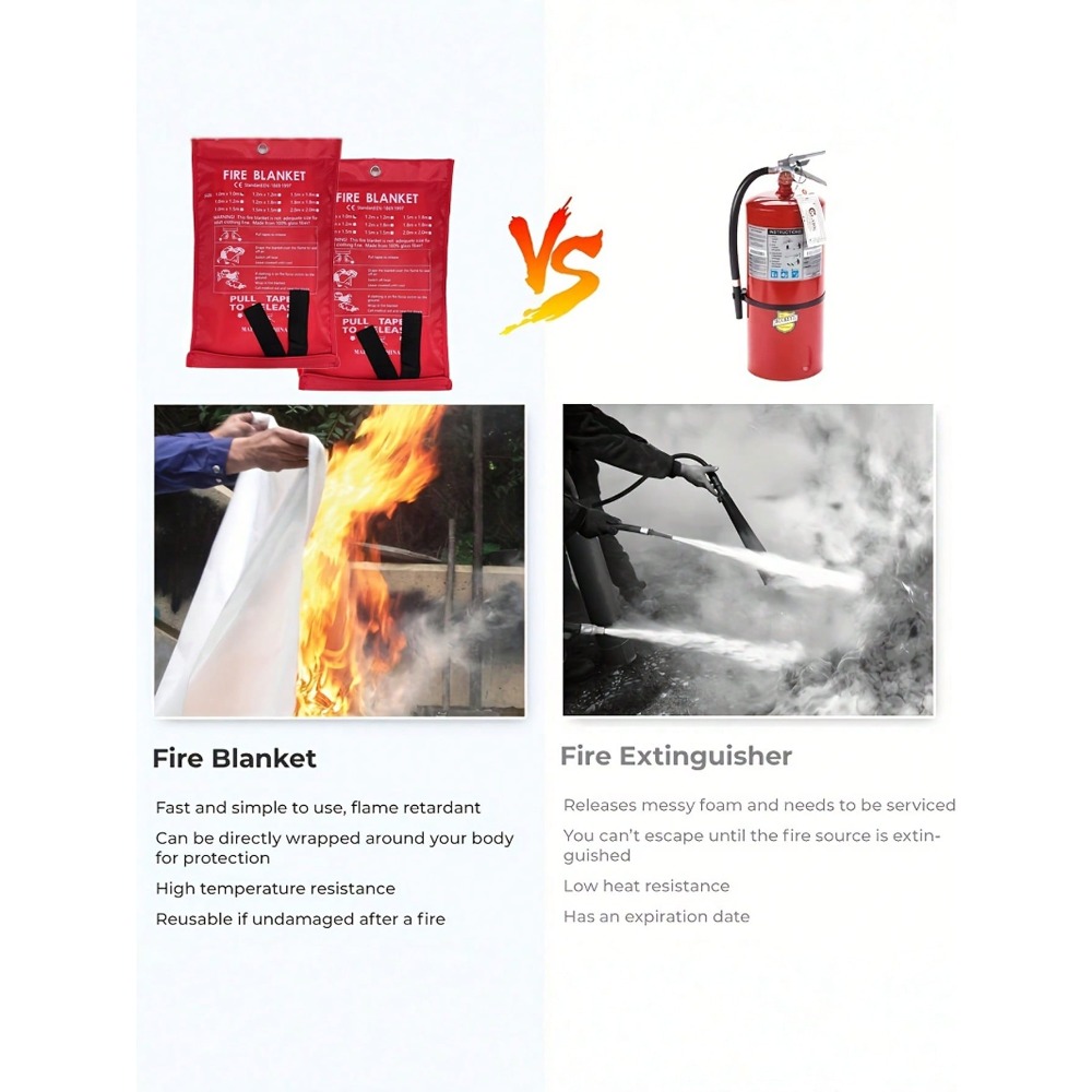 Fire Blanket 39.37 X 39.37 Inc - Fire Blanket Kitchen recensione e prezzo