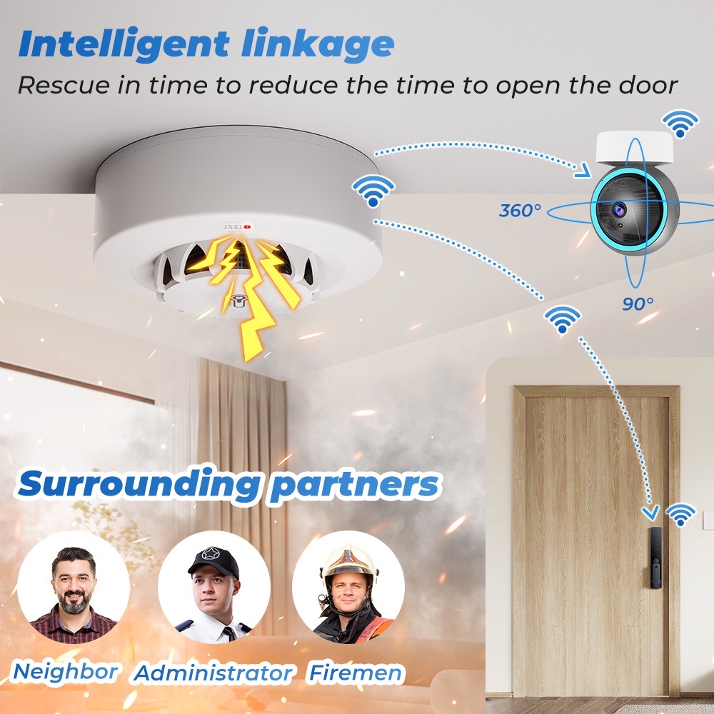 Tuya WiFi or Zigbee Smoke Dete - Smoke Detector Interconnected recensione e prezzo