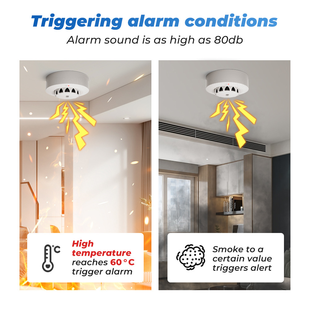 Tuya WiFi or Zigbee Smoke Dete - Smoke Detector Interconnected recensione e prezzo