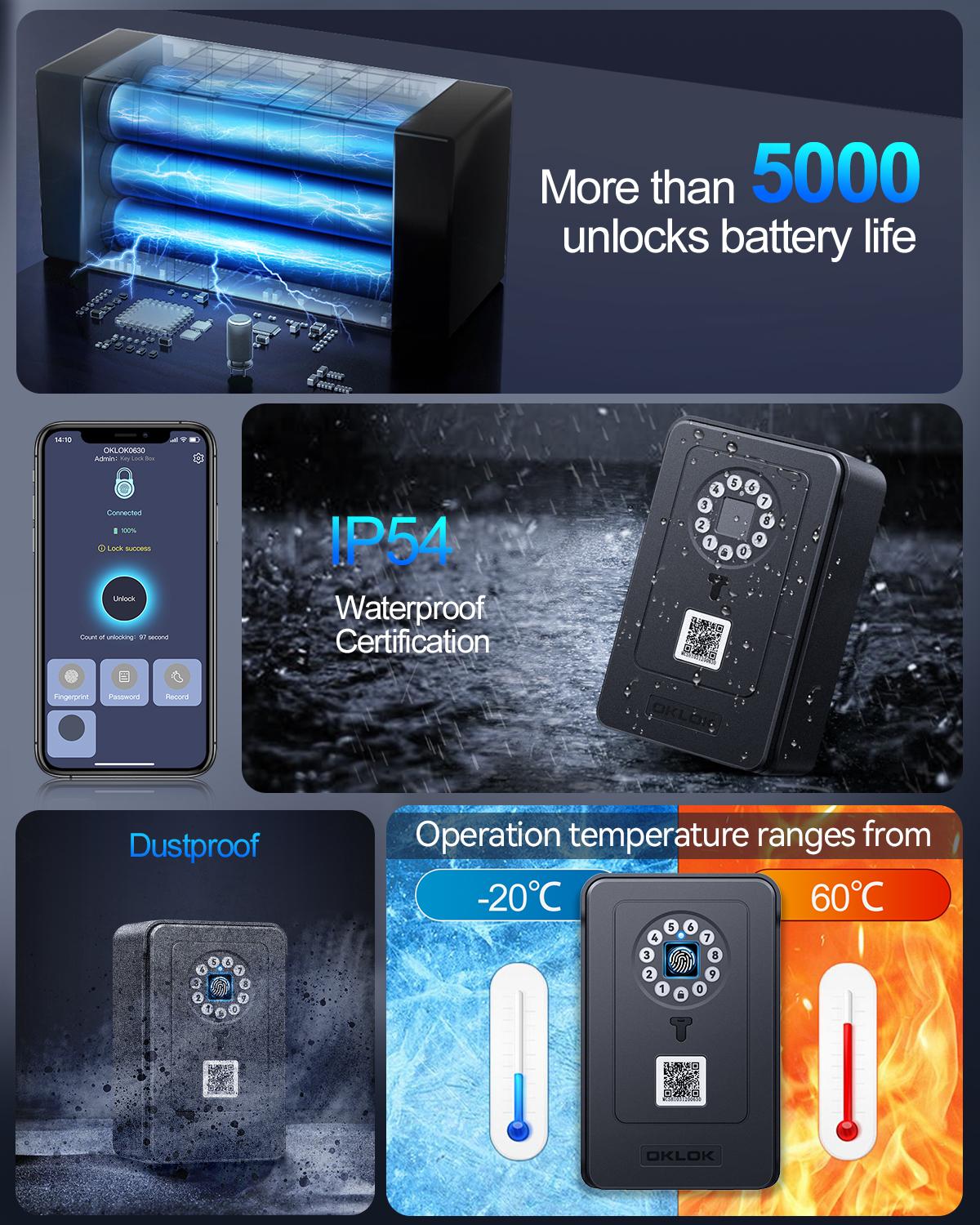Awapow Bluetooth Password Key  - Lockbox Key Secure recensione e prezzo