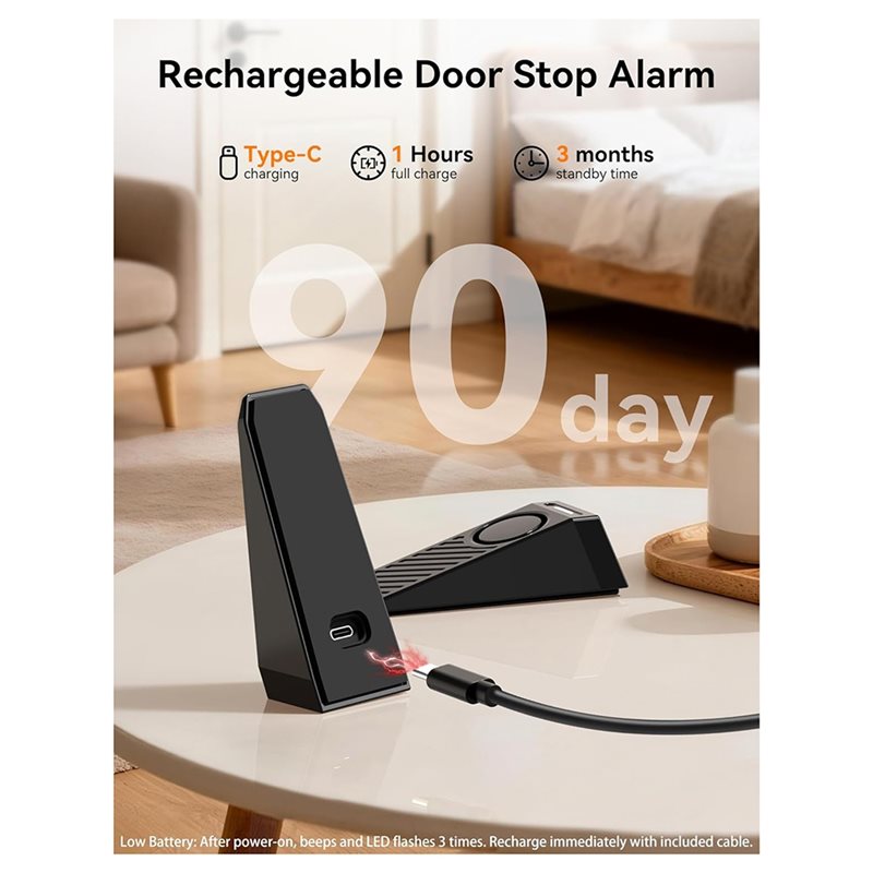AB34-Door Stop Alarm, Door Sto - Door Stop Alarm recensione e prezzo