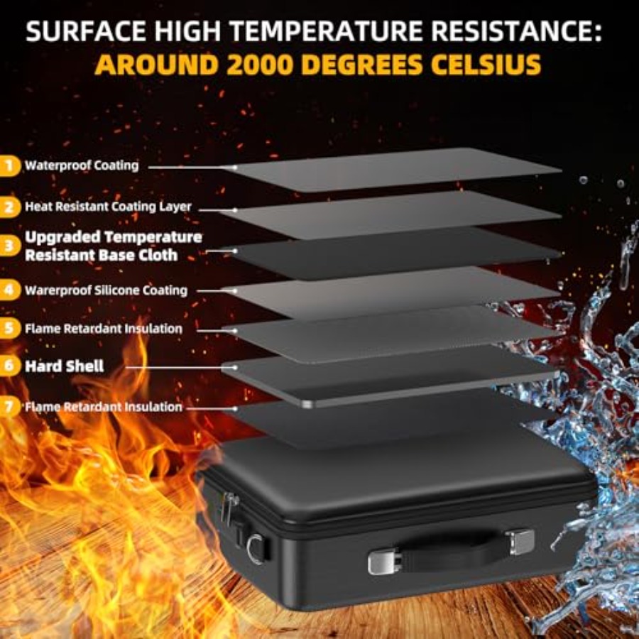 Fireproof Document Box with Lo - Fire Safe Document recensione e prezzo