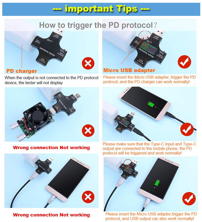 8.0A USB Tester DC Type-C PD D - Co Detector Plug recensione e prezzo