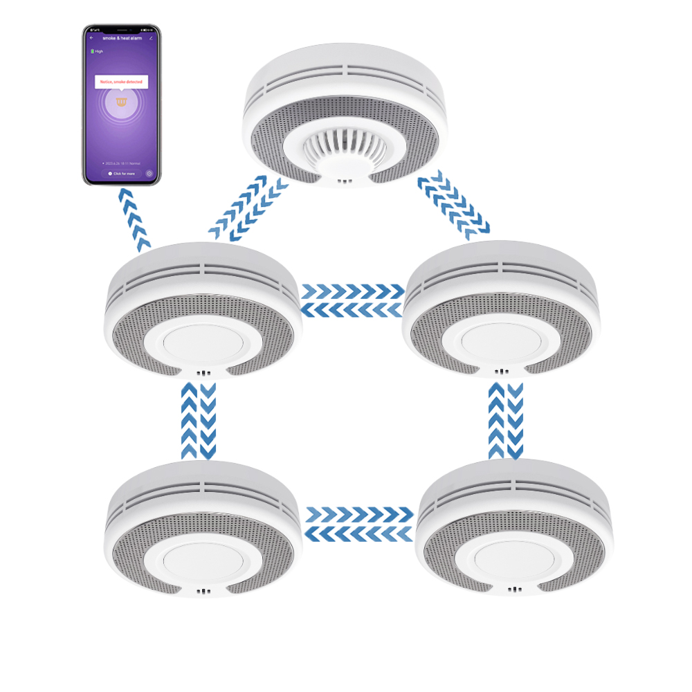 Wireless Interlinked(433MHz)+T - Smoke Detector Interconnected recensione e prezzo