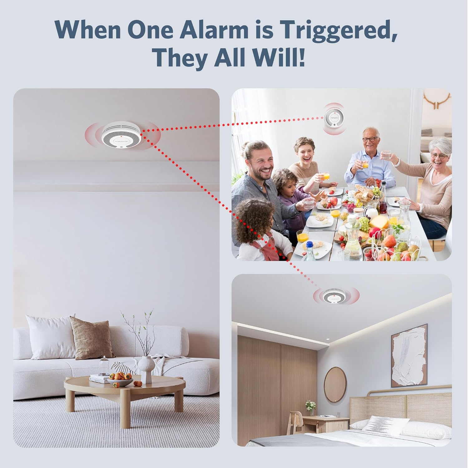 Wireless Interlinked(433MHz)+T - Smoke Detector Interconnected recensione e prezzo