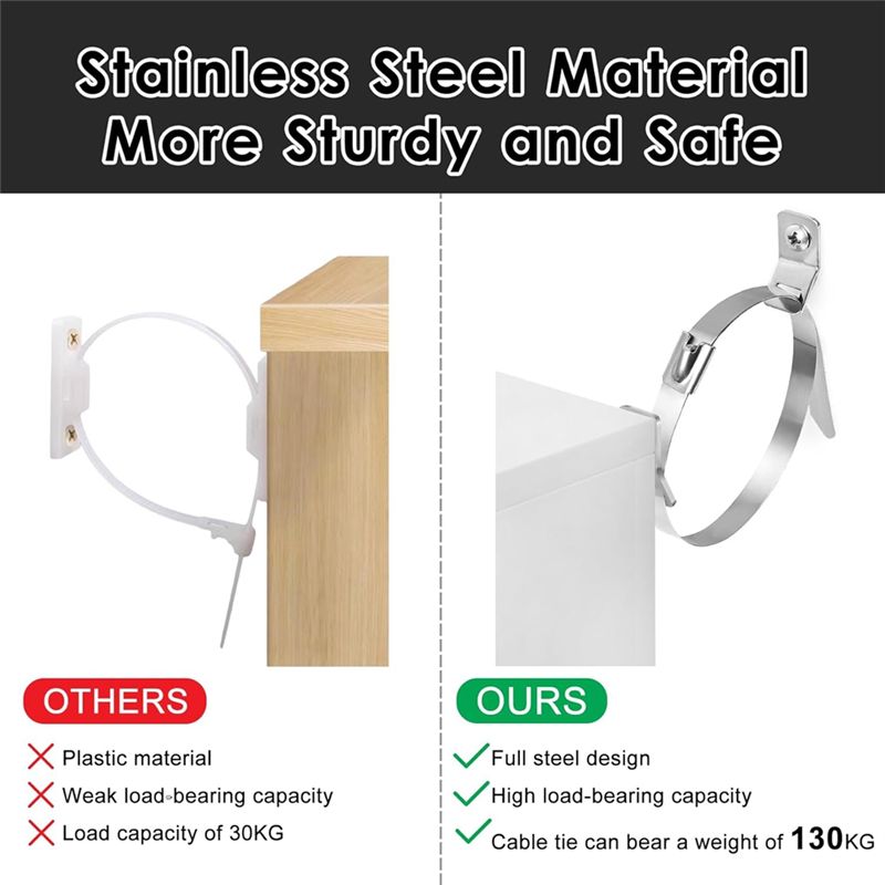 A05E-10Pcs Furniture Wall Anch - Earthquake Anchor Strap recensione e prezzo