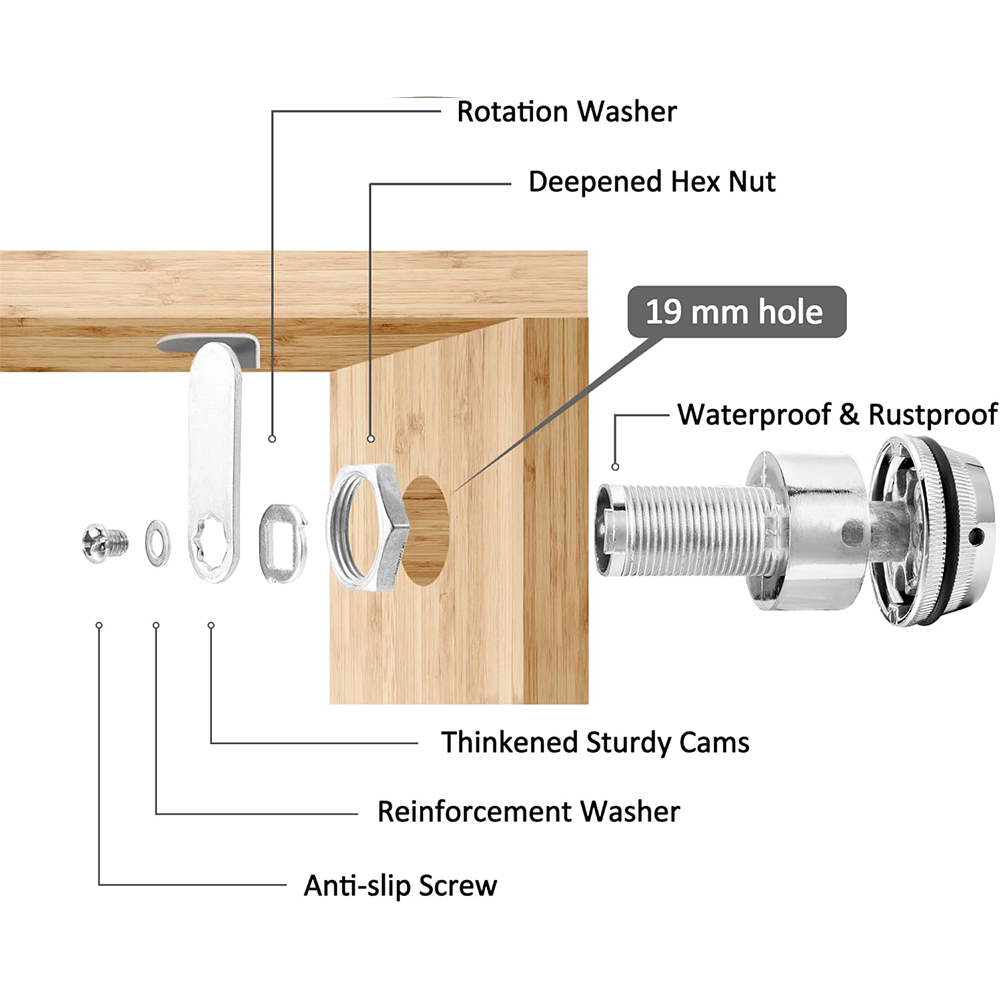 Combination Cabinet Cam Lock,  - Medicine Cabinet Lock recensione e prezzo
