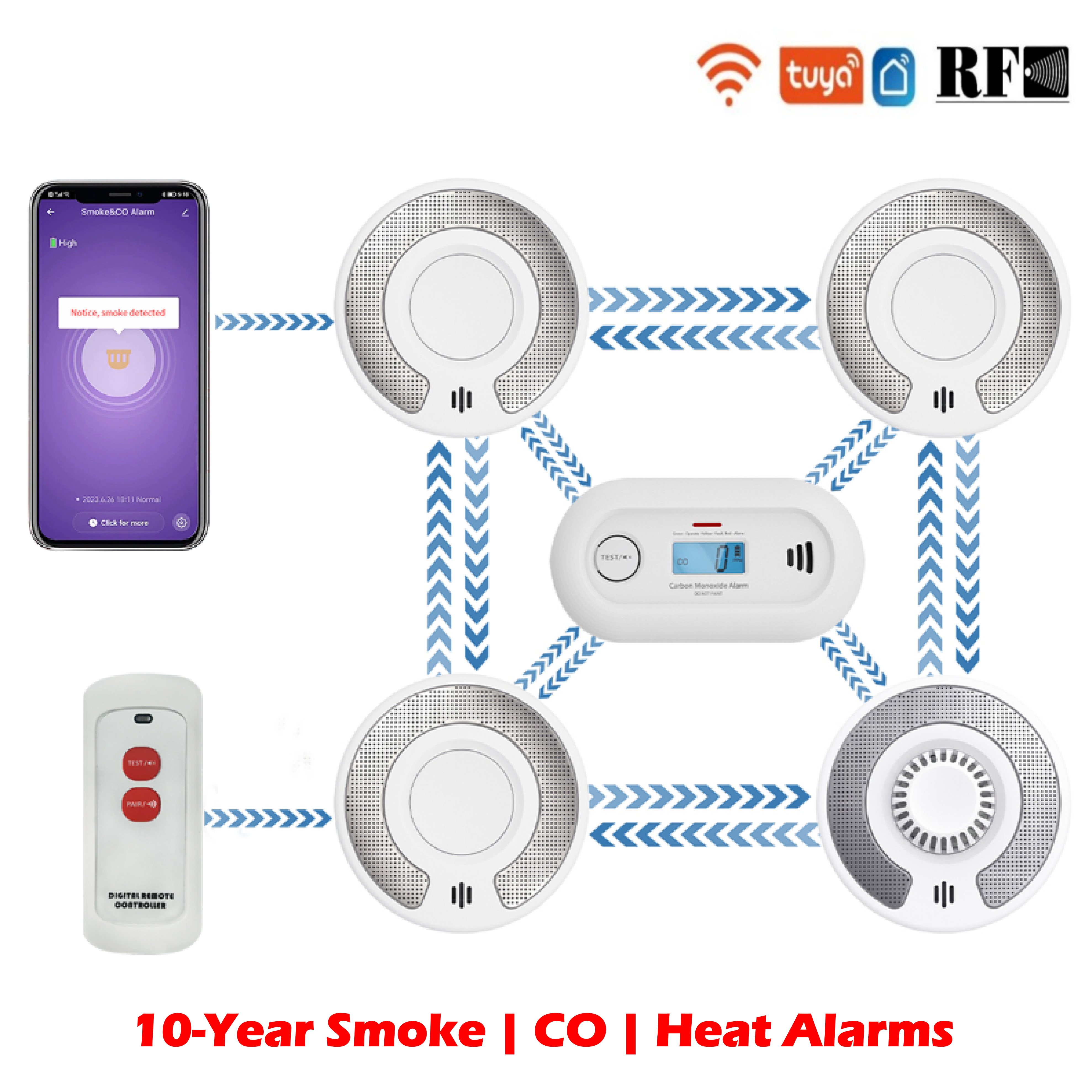 Wireless Interlinked Tuya Smok - Smoke Detector Interconnected recensione e prezzo