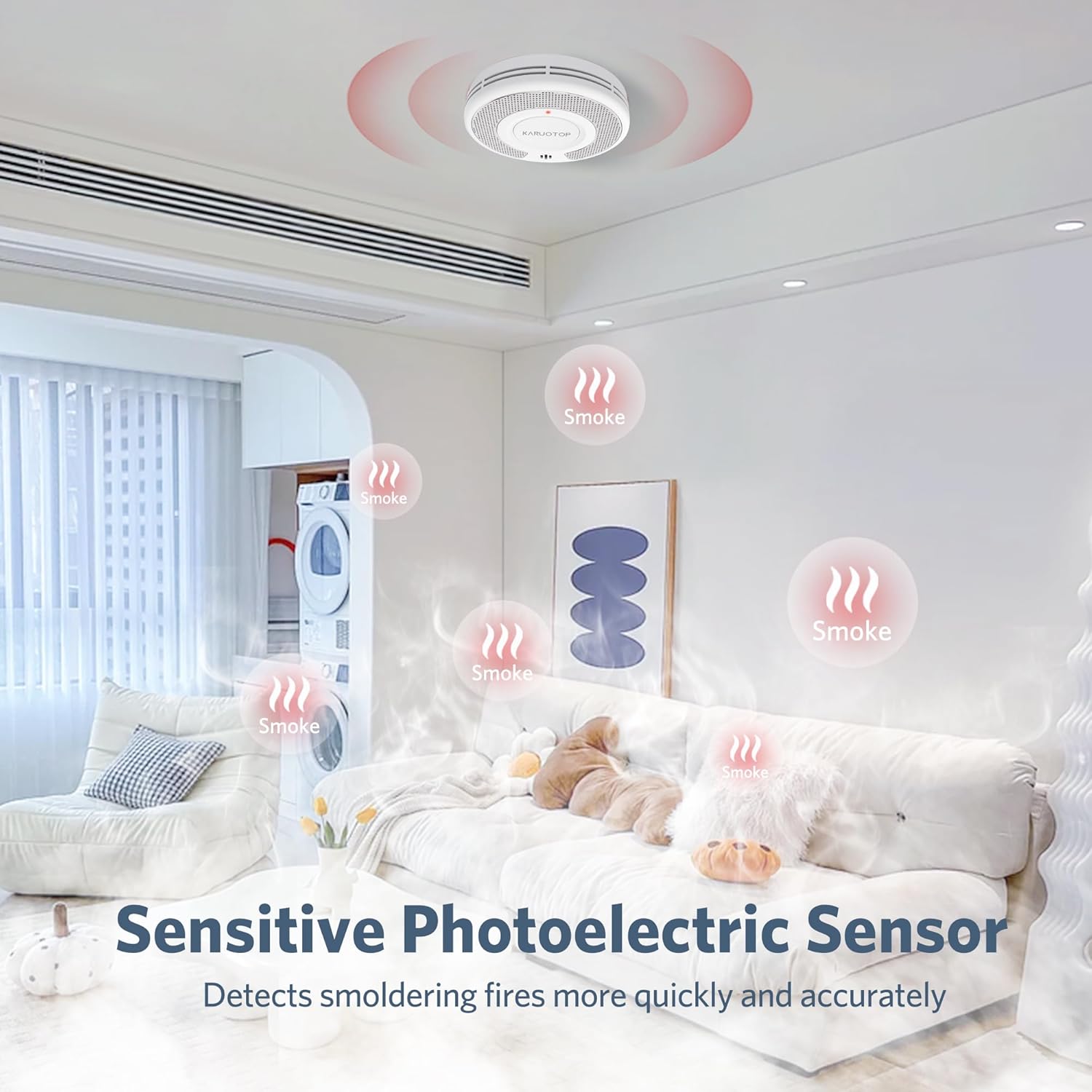 Wireless Interlinked Tuya Smok - Smoke Detector Interconnected recensione e prezzo