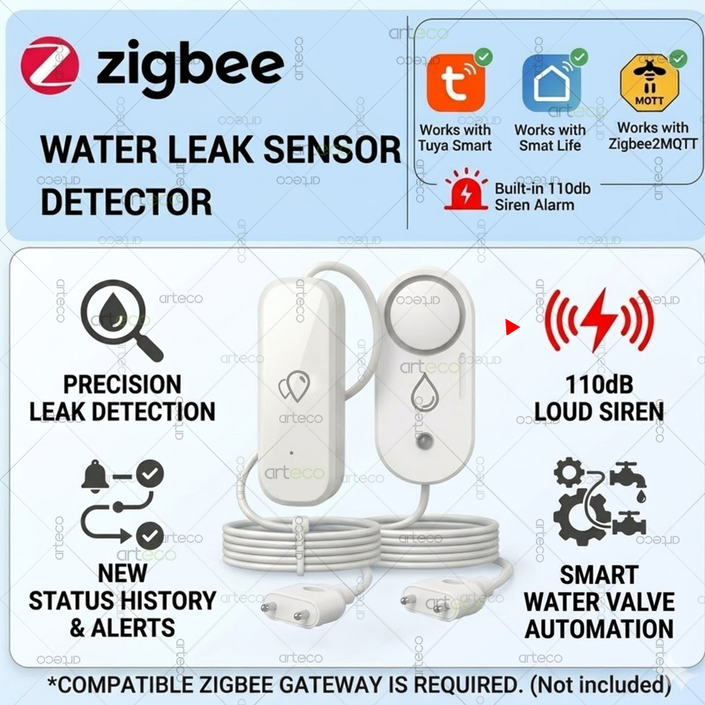 Zigbee Water Leakage Sensor Fl - Water Alarm Sensor recensione e prezzo