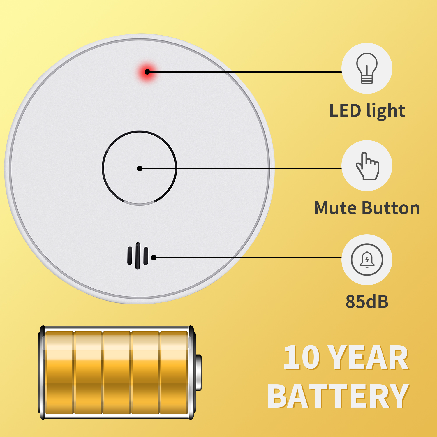 V-Come Standalone Smoke Alarms - Smoke Detector Interconnected recensione e prezzo