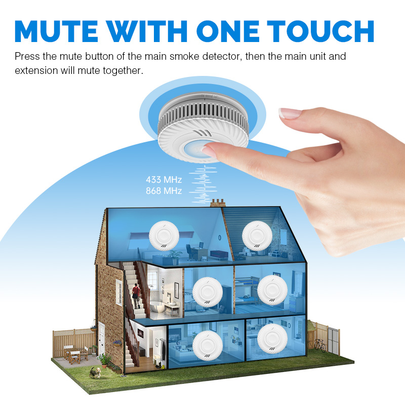 Powered Hotel Smart Wireless T - Smoke Detector Interconnected recensione e prezzo