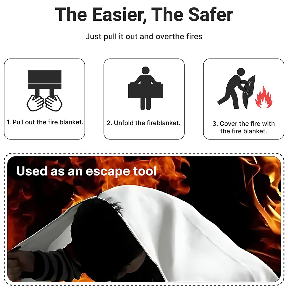 Fire Blanket 1/1.2/2M Easy & Q - Fire Blanket Kitchen recensione e prezzo