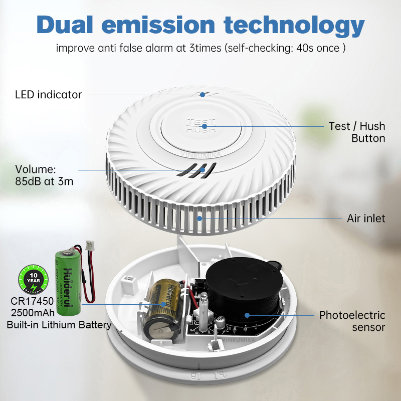 WiFi Tuya Smart Smoke Detector - Smoke Detector Interconnected recensione e prezzo