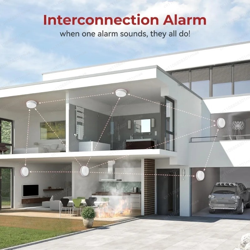 High quality-8pack,Hardwired I - Smoke Detector Interconnected recensione e prezzo