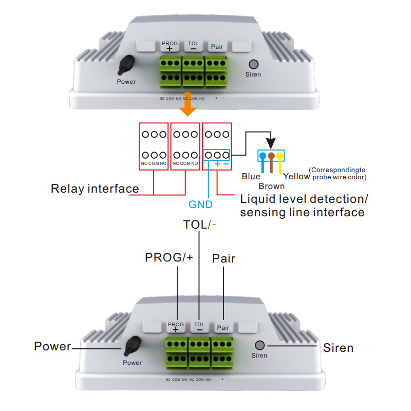 Tuya Wifi Magnetic Float Liqui - Pool Alarm Float recensione e prezzo