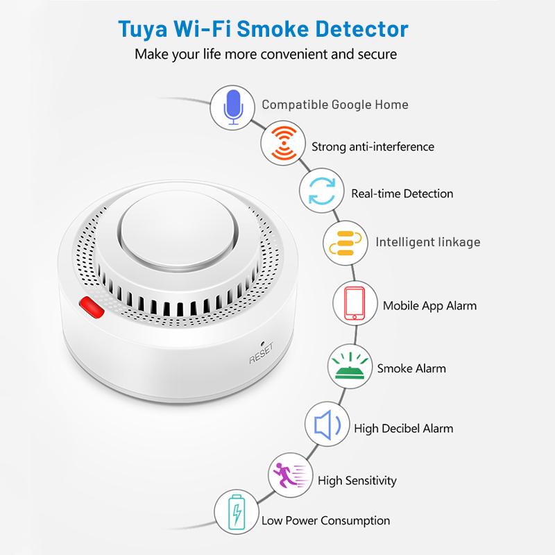 6Pack Tuya WiFi Smart Smoke Se - Smoke Detector Interconnected recensione e prezzo