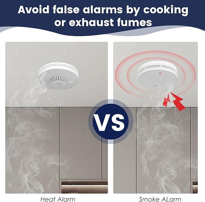 Wireless Interlinked Smoke and - Smoke Detector Interconnected recensione e prezzo
